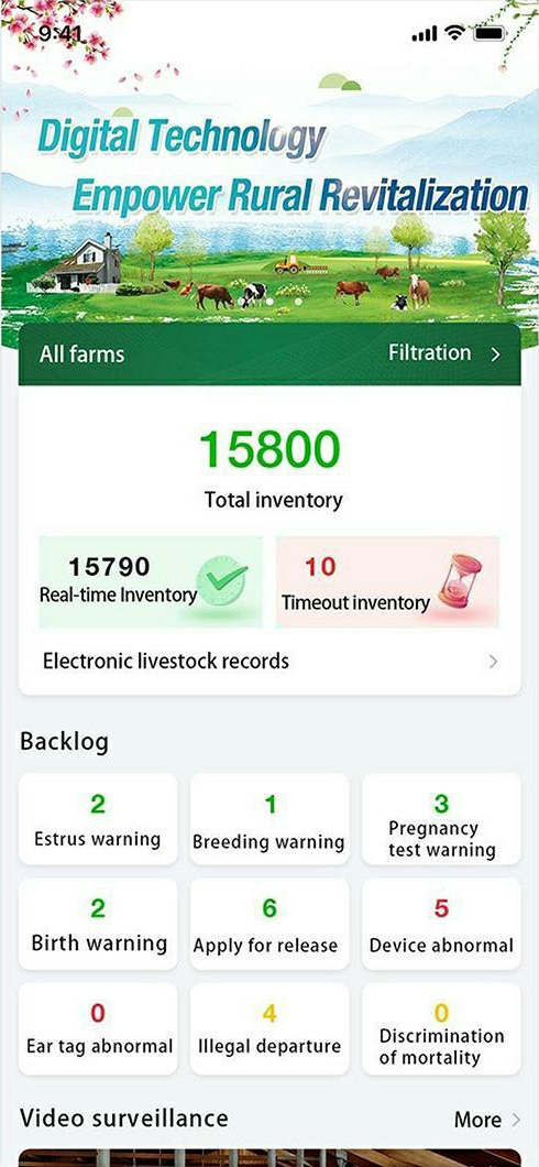Livestock System