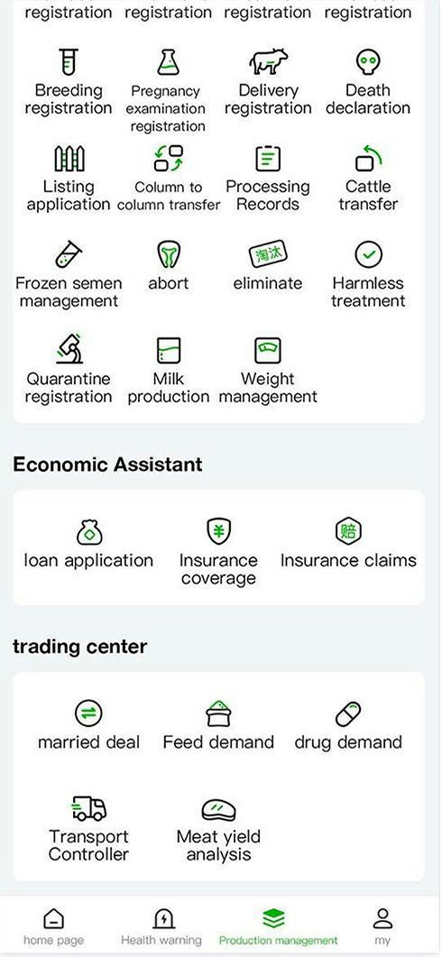 Livestock System
